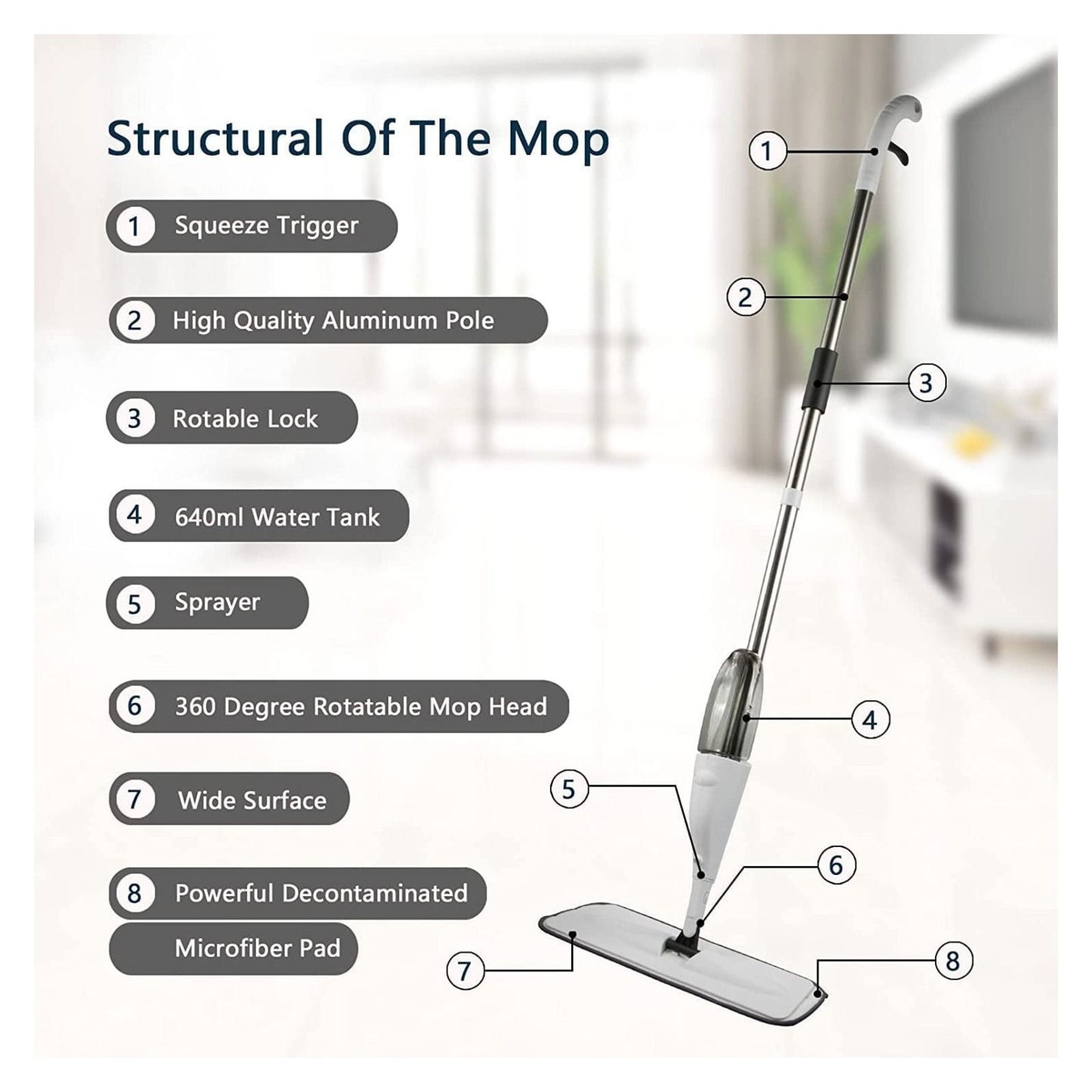 360 Rotating Spray Mop-Dual Fabric